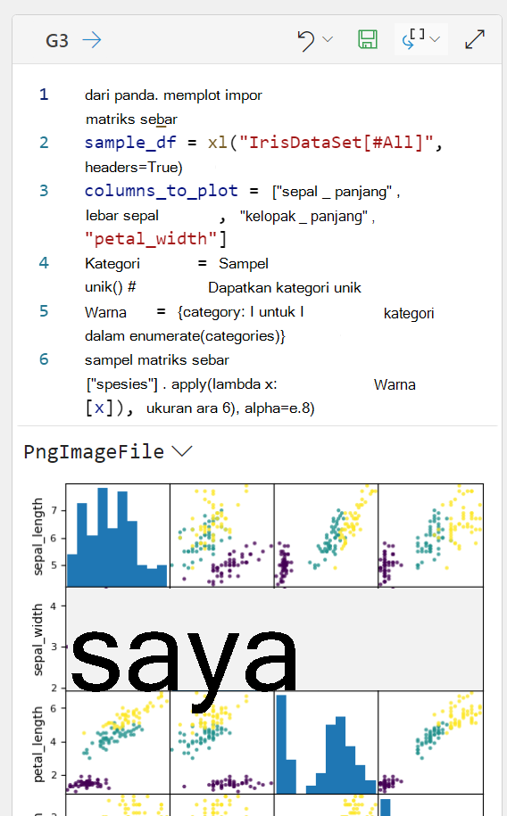 Perluas output untuk melihat gambar dan data output lainnya.