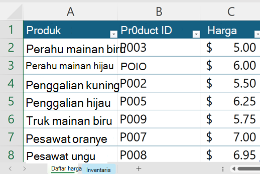 Contoh daftar harga mainan di Microsoft Excel.