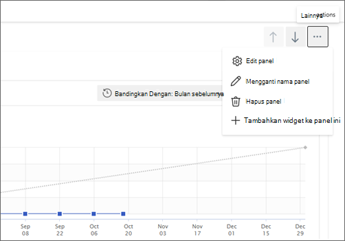 Cuplikan layar Perbarui ke panel yang Sudah Ada