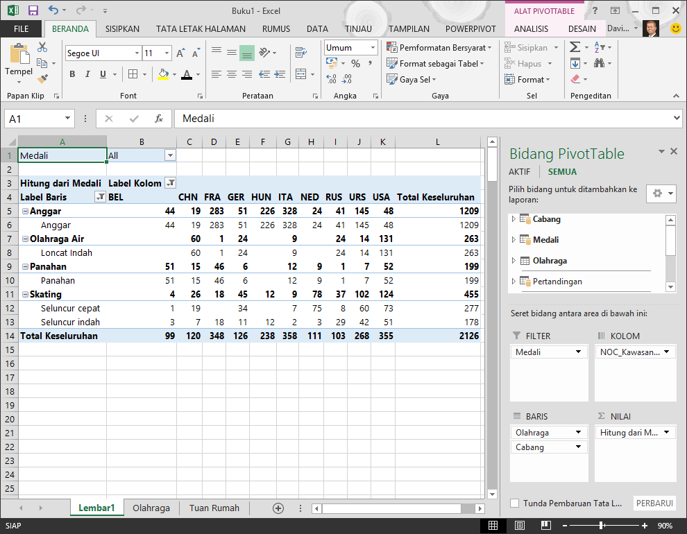 Tutorial: Mengimpor Data ke Excel, dan Membuat Model Data