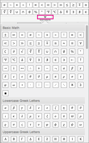 Pada tab Persamaan, daftar semua simbol yang tersedia ditampilkan.