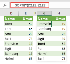 Gunakan SORTBY untuk mengurutkan rentang. Dalam hal ini, kami menggunakan =SORTBY(D2:E9,E2:E9) untuk mengurutkan daftar nama orang berdasarkan usia dalam urutan naik.