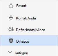 Cuplikan layar daftar folder Orang dengan folder Dihapus dipilih