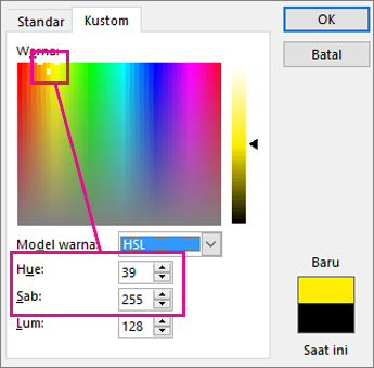 Pilihan di persegi Warna mengatur warna dan saturasi
