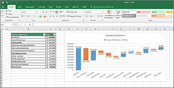 Lembar bentang Excel yang mencakup bagan bilah dan laporan pendapatan