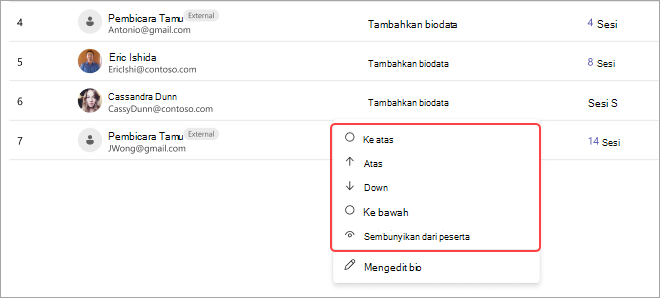 Cuplikan layar rapat Teams memperlihatkan daftar dan opsi peserta untuk menyesuaikan posisi mereka: atas, atas, bawah, bawah, atau sembunyi.