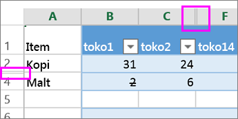 Cara Menampilkan Kolom Yang Di Hide Di Excel – Sinau