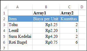 Daftar item kelontong di kolom A. Dalam kolom B (larik 1) adalah biaya per unit. Dalam kolom C (array 2) adalah kuantitas yang dibeli