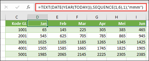 Gunakan SEQUENCE dengan TEXT, DATE, YEAR, dan TODAY untuk membuat daftar bulan dinamis bagi baris header.