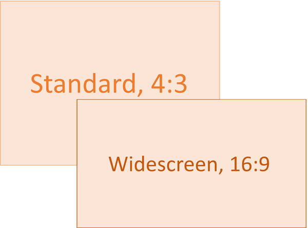 Perbandingan rasio ukuran slide standar dan layar lebar