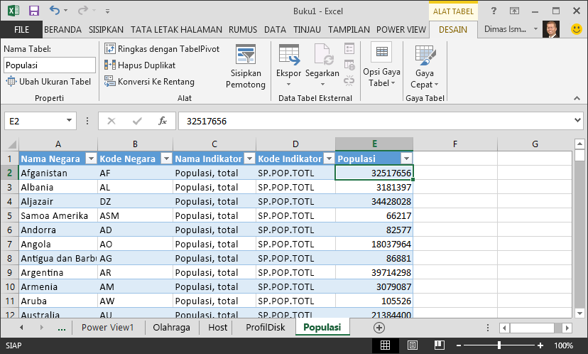 Data populasi dibawa ke dalam Excel