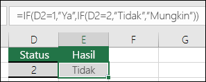 Menggunakan "" untuk memeriksa sel kosong - Rumus di sel E3 adalah =IF(D3="","Kosong","Tidak kosong")