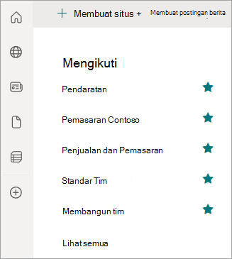 Cuplikan layar memperlihatkan panel navigasi kiri dan situs SharePoint yang Anda ikuti.