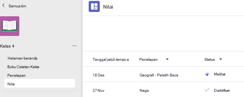 Nilai