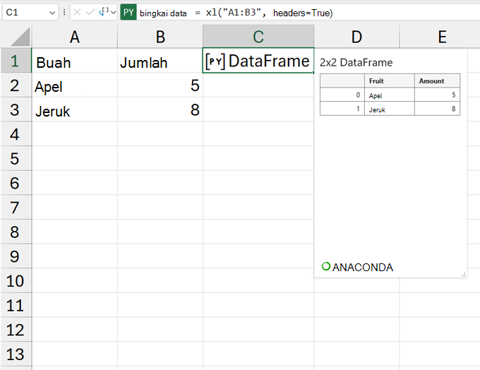 Kartu DataFrame yang terbuka.