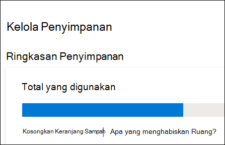 Mengelola Penyimpanan OneDrive Dan Batasan Ruang Penyimpanan