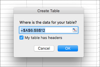 Cuplikan layar dialog Buat Tabel, dengan kotak centang Tabel saya memiliki header yang dipilih