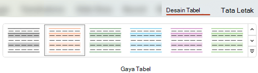 Pada tab Desain Tabel, Anda bisa memilih dari berbagai gaya tabel yang sudah ditentukan sebelumnya untuk dengan cepat menerapkan pemformatan berbeda ke tabel.