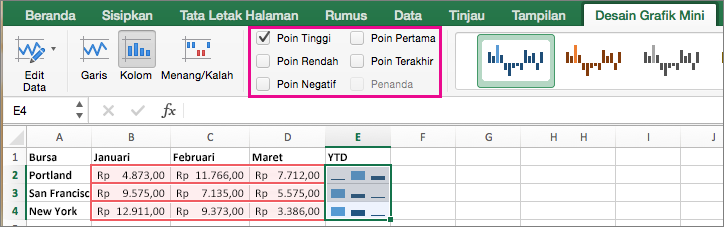 Membuat grafik mini di Excel untuk Mac - Excel for Mac