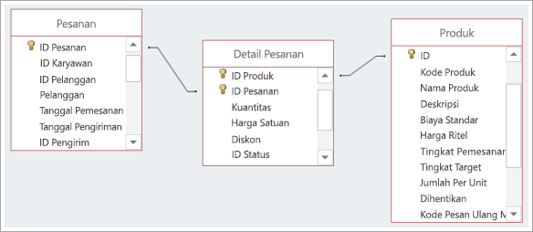 Cuplikan layar koneksi antara tiga tabel database