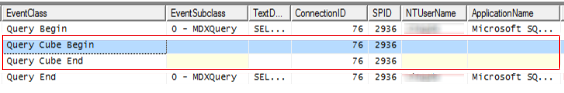 Screenshot SSAS 2014 Profiler