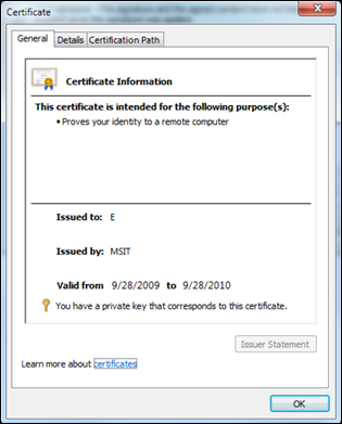 Dialog sertifikat