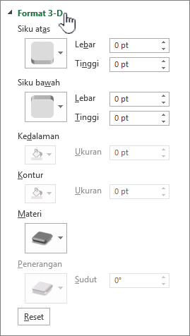 Pengaturan format 3D