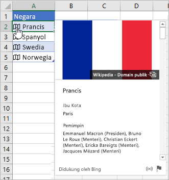 Sel dengan data tertaut untuk Prancis; kursor mengklik ikon; kartu diperlihatkan