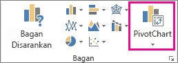 Tombol PivotChart pada tab Sisipkan