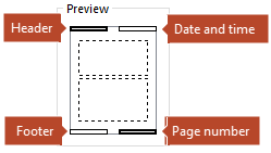Gambar Pratinjau menunjukkan item mana yang akan muncul di halaman Catatan yang dicetak.