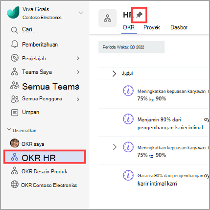 Cuplikan layar memperlihatkan ikon Sematkan yang diuraikan dengan kotak merah untuk menunjukkan bahwa tim atau pengguna yang disematkan sekarang akan muncul di tab Disematkan.