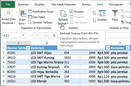 Lembar bentang Excel dengan daftar yang diimpor dan tombol Refresh Semua disorot.