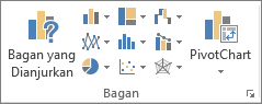 Tombol bagan Excel