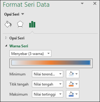 Excel Opsi Warna Seri Bagan Peta