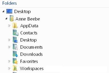 Ruang kerja Groove 2010 muncul dalam folder ini di sistem file Anda