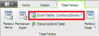 Pita Tertaut menunjukkan tabel Excel
