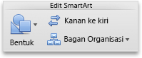 Tab SmartArt, grup Edit SmartArt