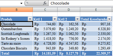 Gambaran umum tabel Excel - Excel