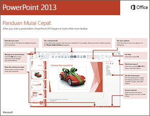 Panduan Mulai Cepat PowerPoint 2013