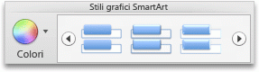 Scheda SmartArt, gruppo Stili elementi grafici SmartArt