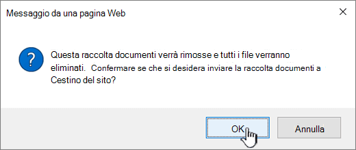 Finestra di conferma dell'eliminazione di una raccolta