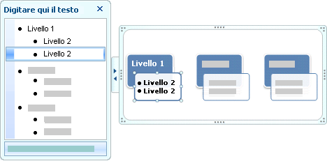 Immagine del riquadro di testo in cui vengono visualizzati i testi di livello 1 e di livello 2