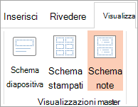 Visualizzazione schema note