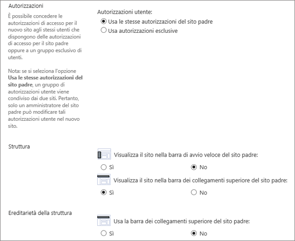 Parte inferiore della finestra di dialogo di creazione sito