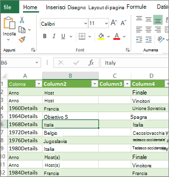 Un tipico foglio Excel di lavoro