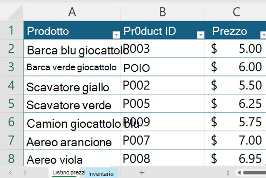 Un listello di prezzi di esempio per giocattoli in Microsoft Excel.