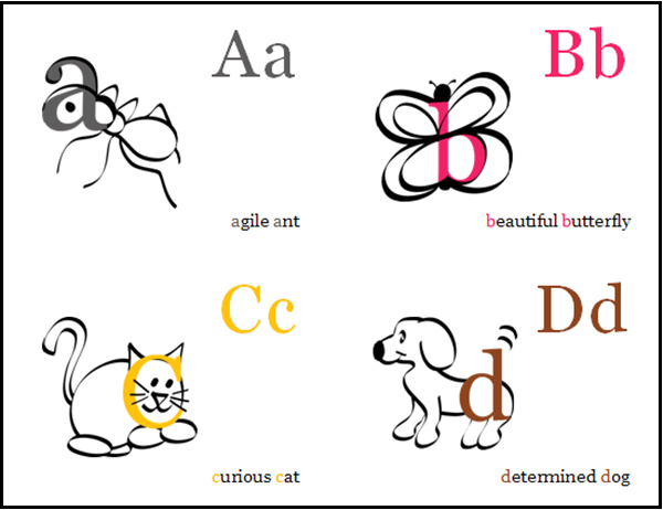 illustrazione di carte con lettere dell’alfabeto