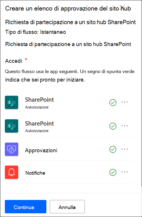 screenshot dell'app di approvazione del sito hub connessa