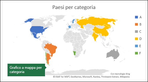 Excel grafico a mappa che mostra le categorie con Paesi per categoria