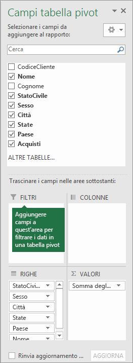 Filtrare I Dati In Una Tabella Pivot - Supporto Di Office